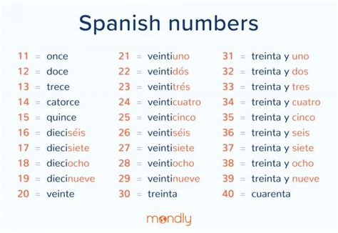 how to spell 33 in spanish